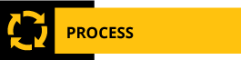 QualTech® Prize for Education - Process